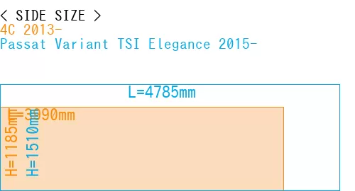 #4C 2013- + Passat Variant TSI Elegance 2015-